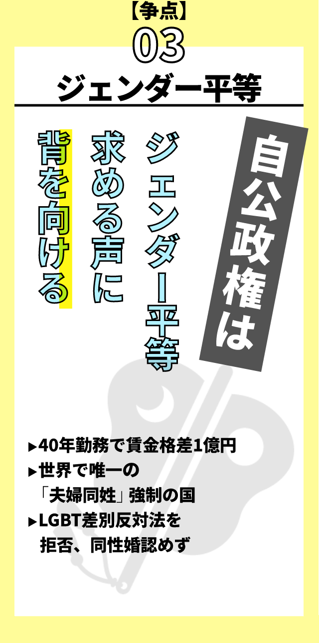 ジェンダー平等