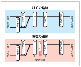 路線の変更図