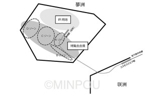 万博のイメージ図