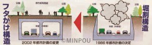 フタかけ構造のイメージ図