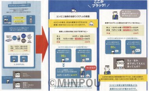 たつみ議員のホームページに掲載されたコンビニ会計の仕組みを示したイラスト