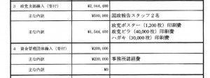 井上文通費使途報告