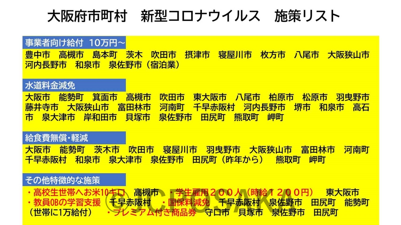 コロナ 数 感染 市 守口 者